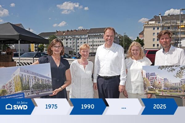Blick in die Zukunft