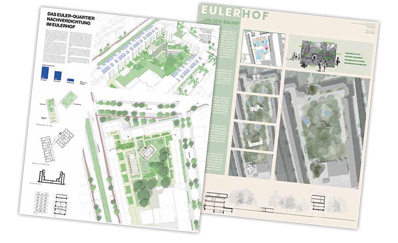 Eulerhof